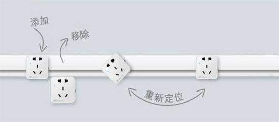廚房，還裝插座就落后了！換成這種軌道插座，超安全再多小家電也夠用